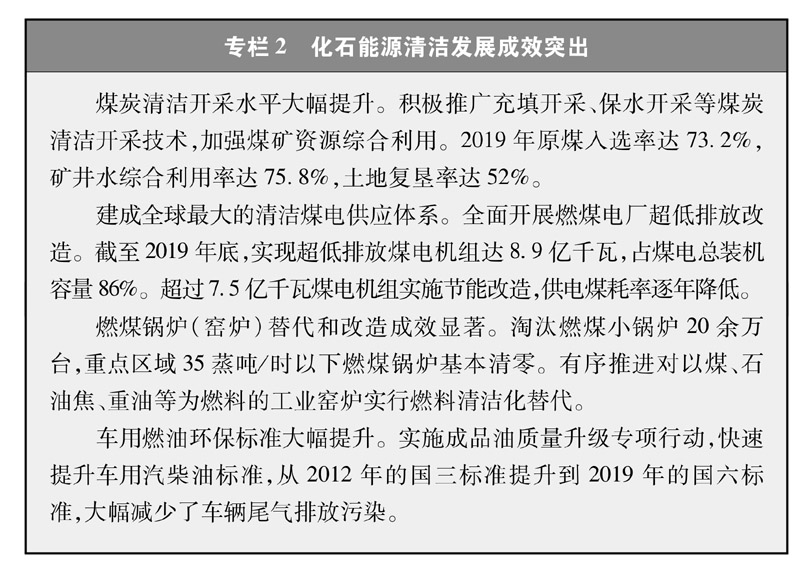 《新期间的中邦能赛酷体育源繁荣》白皮书(图4)