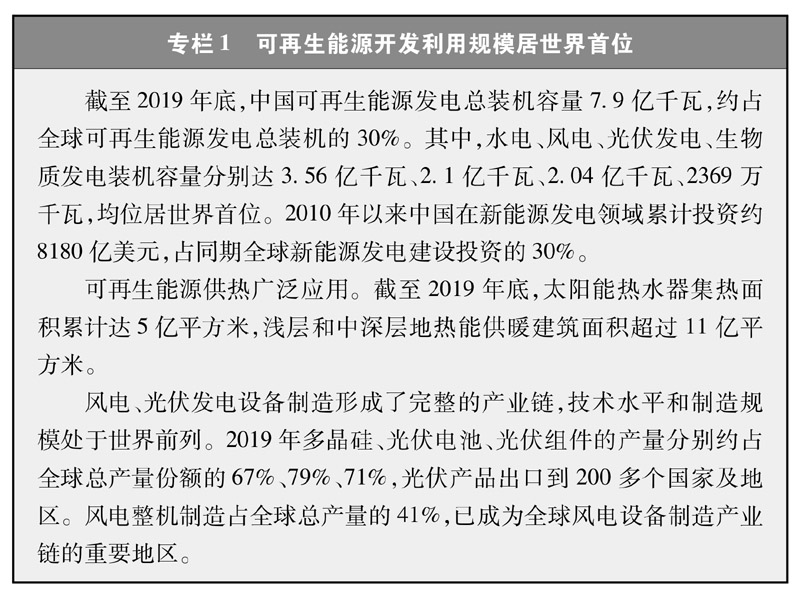 《新期间的中邦能赛酷体育源繁荣》白皮书(图2)