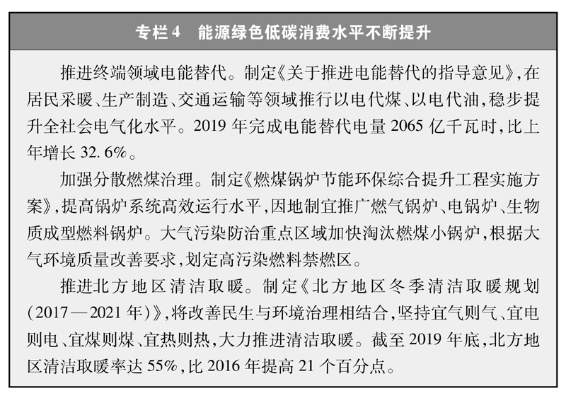 《新期间的中邦能赛酷体育源繁荣》白皮书(图7)