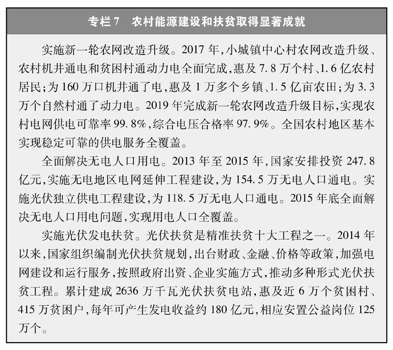 《新期间的中邦能赛酷体育源繁荣》白皮书(图10)
