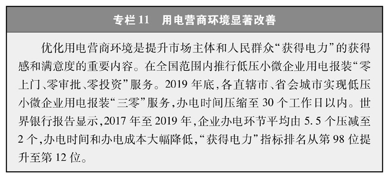 《新期间的中邦能赛酷体育源繁荣》白皮书(图14)