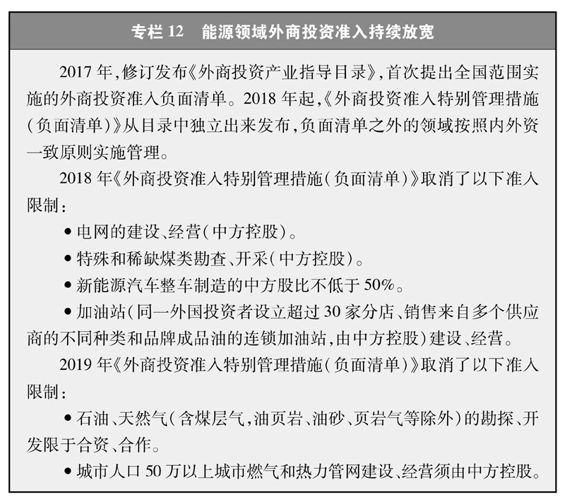 《新期间的中邦能赛酷体育源繁荣》白皮书(图15)
