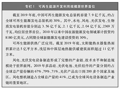 赛酷体育新时间的中邦能源开展(图2)