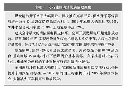 赛酷体育新时间的中邦能源开展(图4)