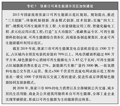 赛酷体育新时间的中邦能源开展(图8)