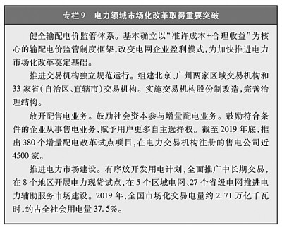 赛酷体育新时间的中邦能源开展(图12)
