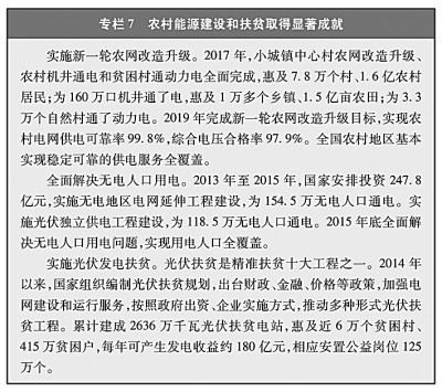 赛酷体育新时间的中邦能源开展(图10)