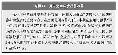 赛酷体育新时间的中邦能源开展(图14)