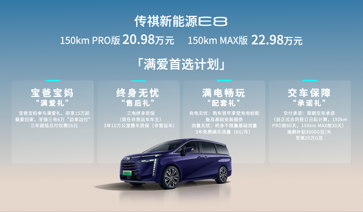 赛酷体育25万元以内最好的家用车传祺新能源E8世界区域满爱交付(图13)