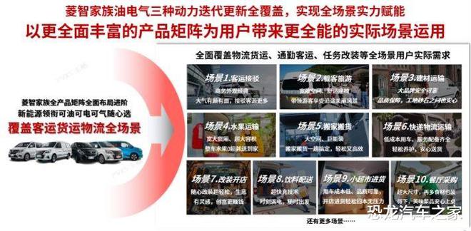 赛酷体育新能源乘用行创富同样行这车油电气都有另有超110万车主背书(图3)