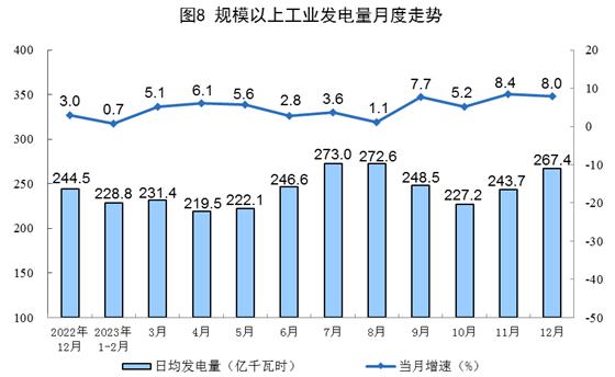 2023年12月份能源临赛酷体育盆环境(图5)