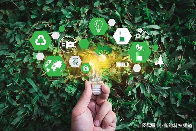 赛酷体育可延续能源正在人工智能行业中的主要性(图2)