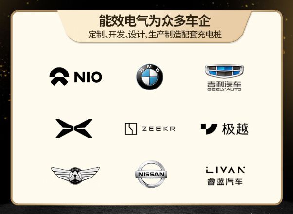 赛酷体育新能源大发作 能效电气或将成为充电桩品牌一匹黑马(图3)